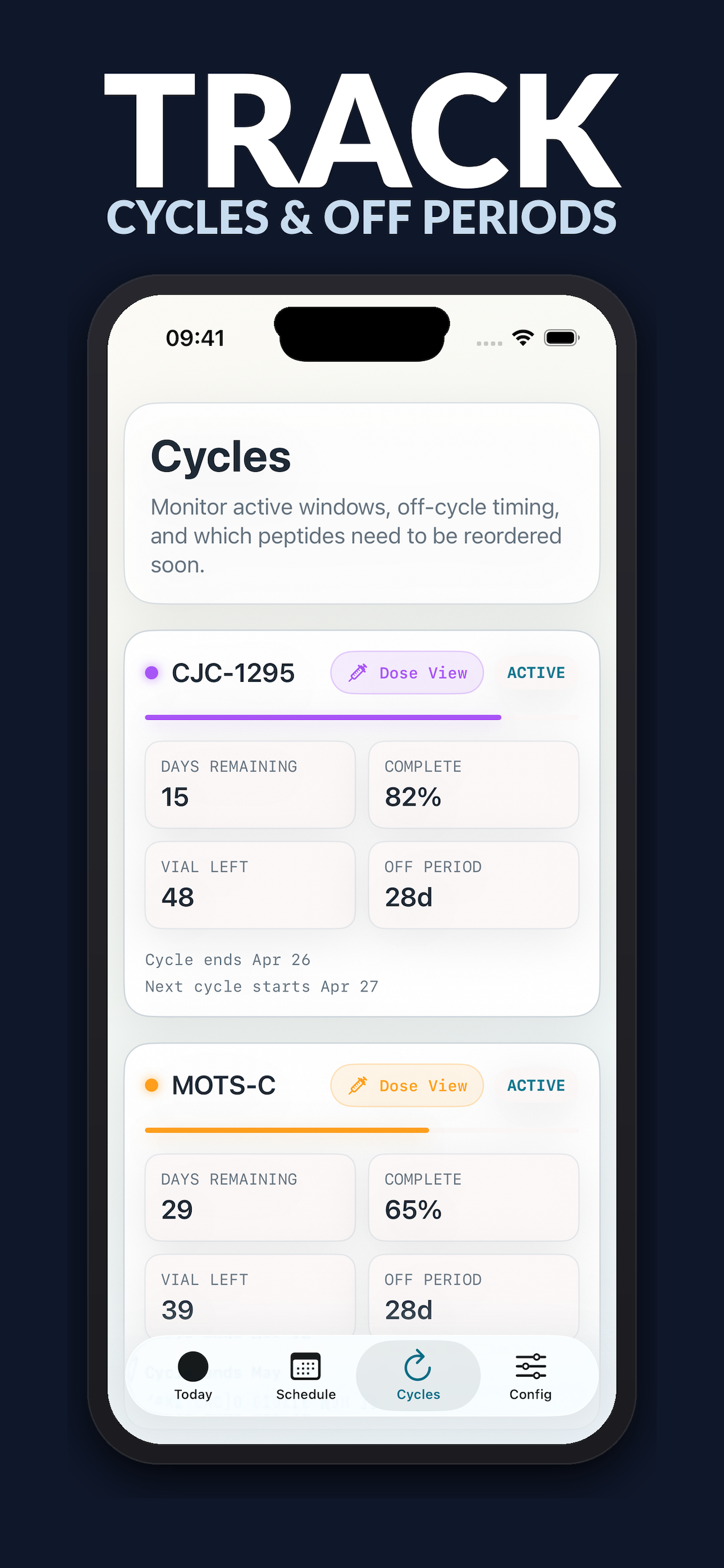 Track cycles and off periods